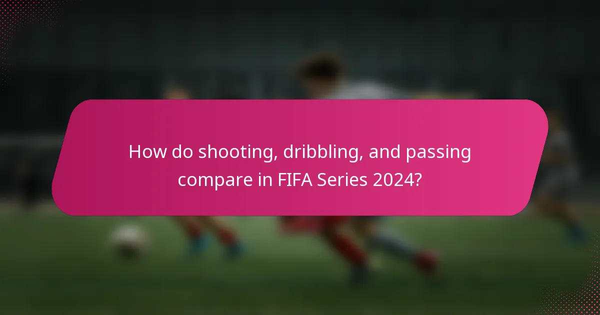 How do shooting, dribbling, and passing compare in FIFA Series 2024?