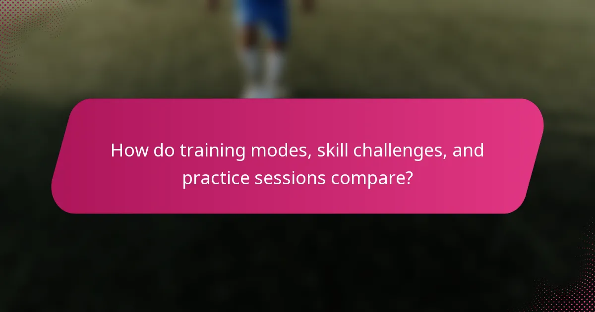 How do training modes, skill challenges, and practice sessions compare?