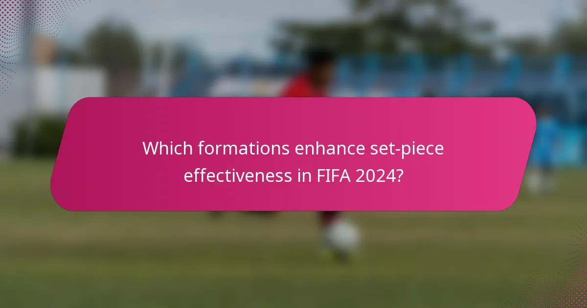 Which formations enhance set-piece effectiveness in FIFA 2024?